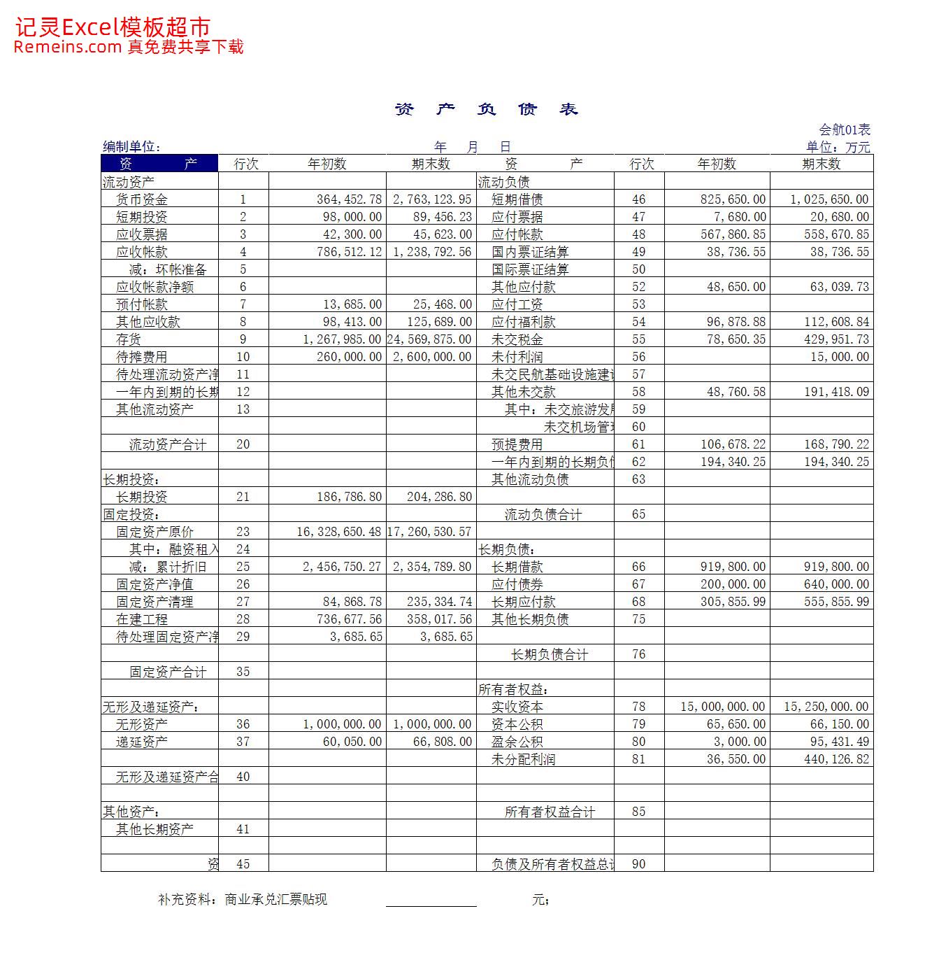 运输企业财务报表-资产负债表 损益表.xls